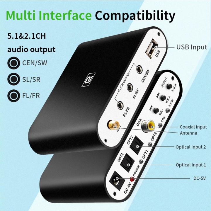 DA615 5.1CH Audio Decoder Bluetooth 5.0 Reciever DAC Wireless Audio Adapter Optical Coaxial AUX USB Disk Play DAC DTS AC3 FLAC Superman