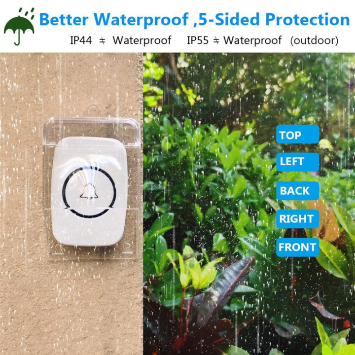 Transparent%20Waterproof%20Plastic%20Cover%20for%20Wireless%20Doorbell%20for%20Door%20Bell%20Ring%20Chime%20Button%20for%20Outdoor%20Doorbell%20Cover%20-%20Image%206