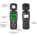 Smart Sensor Digital Light Meter AS813 Lumen Testing meter. 