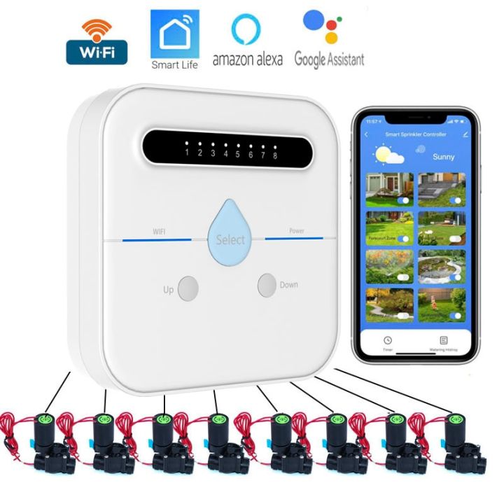 1/2"%203/4"%201%20Inch%20Irrigation%20Solenoid%20Valve%2024VSolenoid%20Valves%20Garden%20Agriculture%20Landscaping%20Smart%20Irrigation%20System%20-%20Image%204