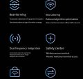 Xiaomi Redmi Mi Router AX5400 Wifi 6 Mesh System 4K QAM 160MHz High Bandwidth 512MB Memory 1.0 GHz NPU Work with Mijia Home APP. 
