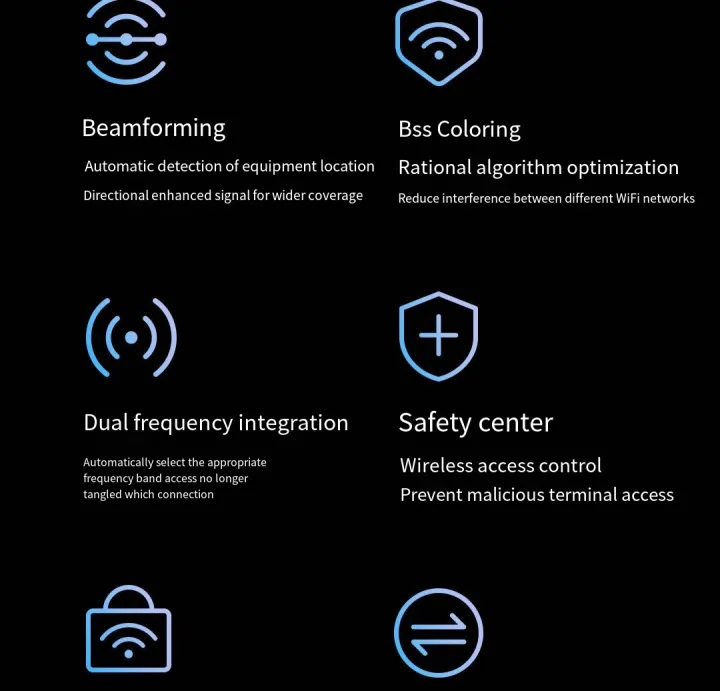 Xiaomi%20Redmi%20Mi%20Router%20AX5400%20Wifi%206%20Mesh%20System%204K%20QAM%20160MHz%20High%20Bandwidth%20512MB%20Memory%201.0%20GHz%20NPU%20Work%20with%20Mijia%20Home%20APP%20-%20Image%206