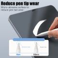 Matte Tempered Glass For Ipad Air 4 5 Mini 6 2021 Paper Screen Protector For Ipad Pro 12.9 11 10th 9th Generation 10.2 9.7 Film. 