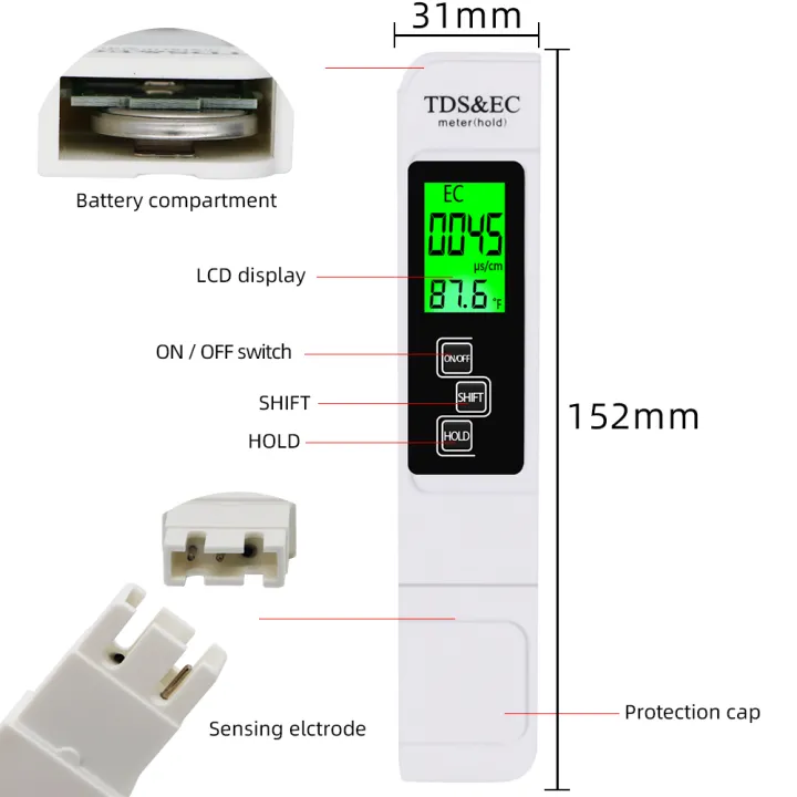 Digital%20PH/TDS/EC%20Meter%20Tester%20Thermometer%20Pen%20Water%20Purity%20PPM%20Range%200-9999%20Filter%20Hydroponic%20for%20Aquarium%20Pool%20Water%20Monitor%20-%20Image%204