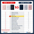 Original Fujifilm Instax Mini Link 2 Printer Instax Photo Camera Printers For Smart Phone App Film Machine New Fujifilm Camera. 