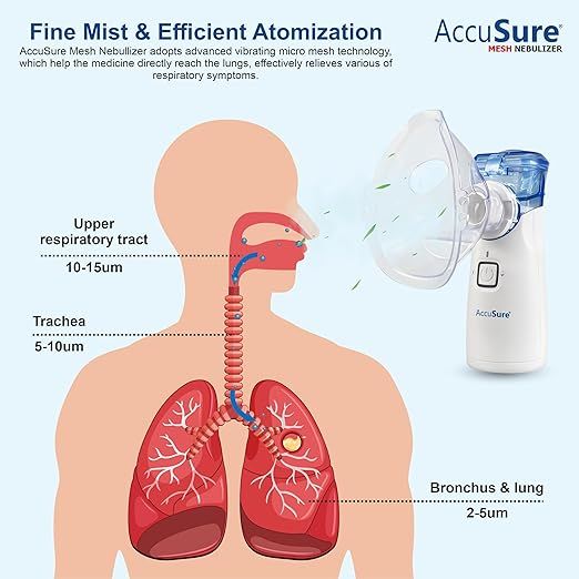 Portable%20Mini%20Mesh%20Nebulizer%20Machine%20for%20Baby%20&%20Adults%20-%20Rechargeable%20Handheld%20Inhaler%20for%20Kids%20&%20Health%20Care%20JSL-W302%20-%20Image%204