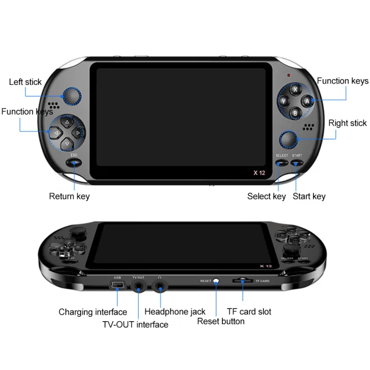 X12%205.1%20Inch%20Handheld%20Video%20Game%20Console%208GB%20PSP%20FC%20GBA%20NES%20Ergonomic%20Design%20Built-in%2010000%20Game%20Console%20Game%20Console%20-%20Image%208