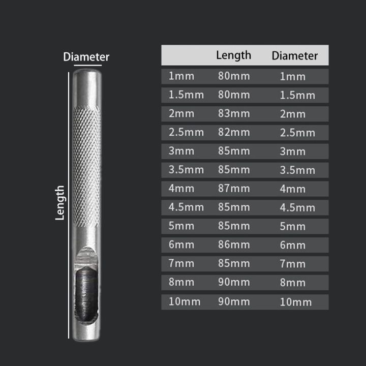 1-10MM%20Drill%20Auto%20Puncher%20Screw%20Sewing%20Accessories%20Leather%20Tool%20Carbon%20Steel%20Punching%20Hole%20Belt%20Hole%20Punch%20-%20Image%203