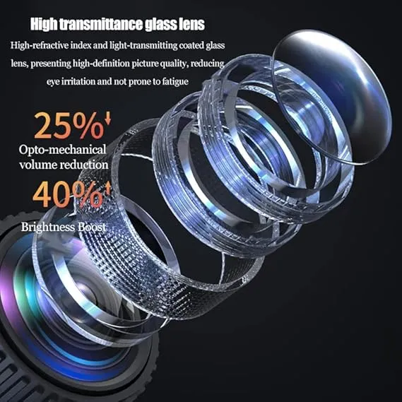 Mini%20Portable%20Projector,%20WiFi%20&%20Bluetooth%20Outdoor%20Home%20Theater%20Movie%20Projector,%20with%20360%20Degree%20Surround%20Sound,%20150%20Inch%20Picture,%20Compatible%20with%20HDMI,%20USB,%20AV%20GY%20370%20-%20Image%203