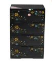 RFL Wardrobe Platinum 4D - Aroma.