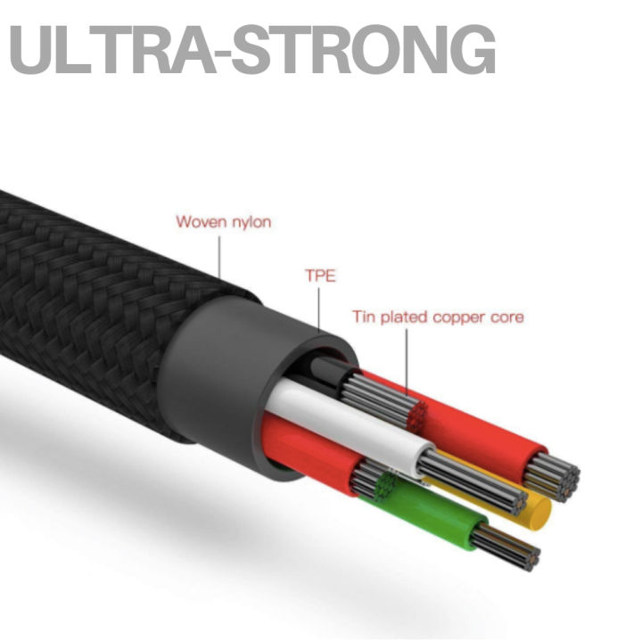 Fast%20USB%20Charging%20Cable%20Universal%203%20in%201%20Multi%20Function%20Cell%20Phone%20Cord%20Charger%20-%20Image%206