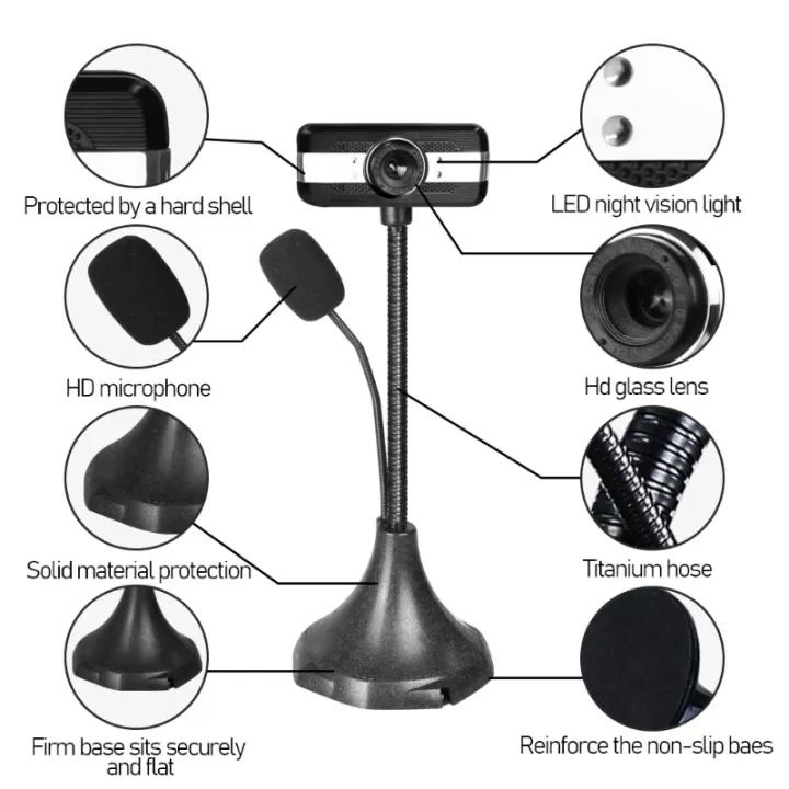 Webcam%20480P%20Full%20HD%201080P%20with%20External%20Microphone%20Camara%20Stand%20for%20Laptop%20Desktop%20Video%20Calling%20for%20Youtube%20Recording%20Web%20Cam%20-%20Image%203