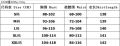 Women Bohe Maxi Long Sundress Summer Female V neck Backless Sleeveless Floral Print Bandage Party Dresses TCFZ-60.