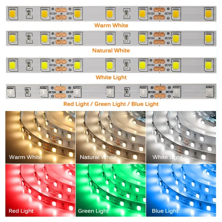 LED%20Strip%20Light%20DC%2012V%20High%20Lumen%20LED%20Tape%204040/5054%20SMD2835%20Flexible%20Ribbon%20DIY%20LED%20Light%20Strip%20White%20Blue%20Green%20Red%20Tape%20Diode-Blue-SMD4040%20-%2060LEDs--%20-%20Image%206