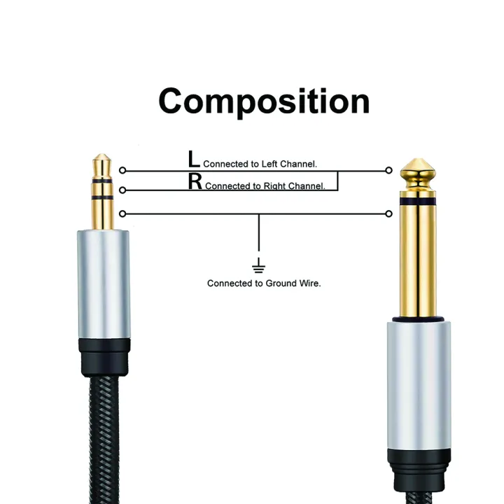 ROWEQPP%203.5mm%20TRS%20To%206.5mm%20TS%20Cable%20Mono%20To%20Stereo%20Interconnect%20Adapter%20Cable%201.5%20Meter%20Compatible%20For%20IPhone%20PC%20Home%20Stereo%20System%20-%20Image%203