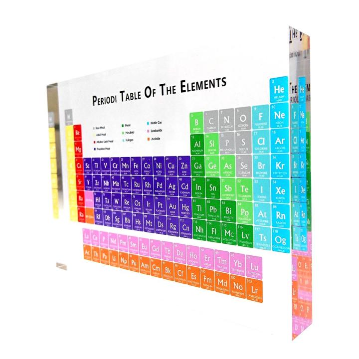 Acrylic Periodic Table of Elements Chemical Element Chart Display Learning Education Tool for Teachers Students for Home School Desk Crafts Decor