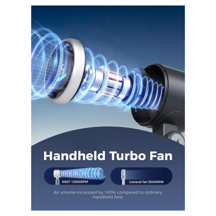 Portable%20Handheld%20Turbo%20Fan,%205%20Gear%20Wind,%20Battery%20Operated,%20black%20-%20Image%205