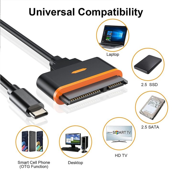 SATA%20to%20USB%20C%20Cable,%20USB%203.1%20Type-C%20to%202.5%E2%80%9D%20SATA%20III%20Hard%20Driver%20Adapter%20External%20Converter%20for%20SSD/HDD%20Data%20-%20Image%206