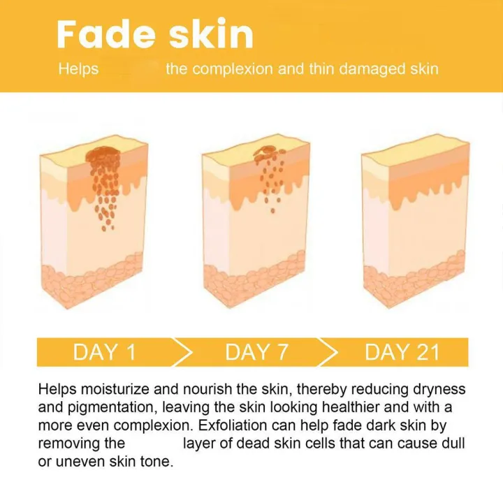 Turmeric%20Brightening%20Scrub%20Smoothing%20Skin%20Care%20Peeling%20Cream%20Exfoliating%20Scrub%20Moisturizing%20Skin%20Care%20Product%20-%20Image%205