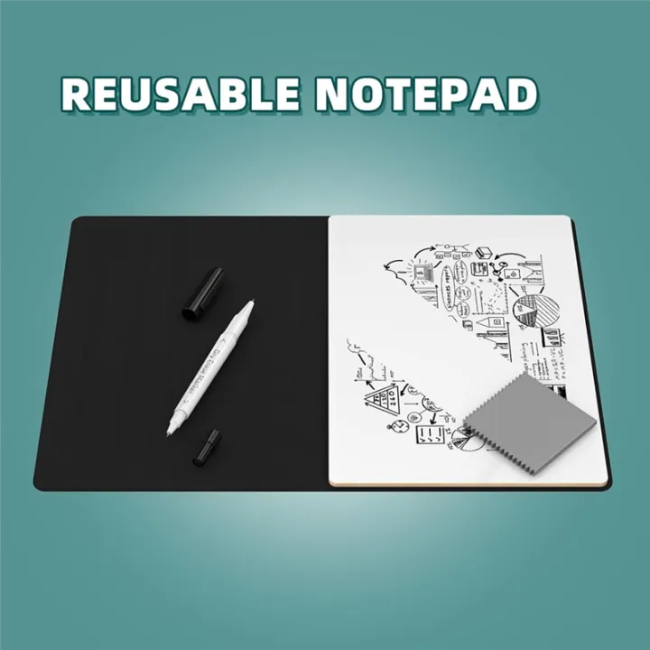 Portable%20Small%20White%20Board,Reusable%20Dry%20Erase%20Board%20Blue%20-%20Image%202