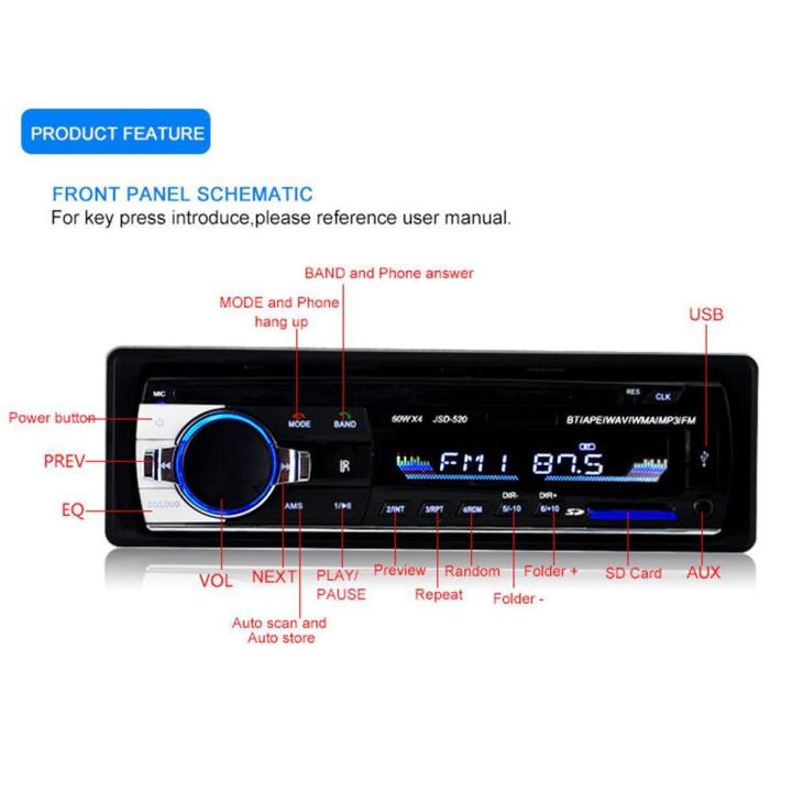 Bluetooth%20Car%20MP3%20Player%20Audio%20Stereo%204X60W%20Car%20Radio%2012V%20In-dash%201%20Din%20FM%20Aux%20Input%20Receiver%20-%20Image%203