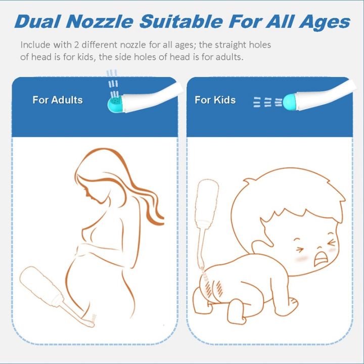 2X%20Upgraded%20350Ml%20Portable%20Travel%20Handheld%20Bidet%20Sprayer%20Personal%20Cleaner%20Hygiene%20Bottle%20Spray%20Washing%20Tool%20for%20Pregnant%20-%20Image%209