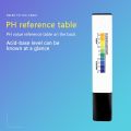 Nax New Digital Display Ph Meter Detection Pen Water Quality Testing Meter.