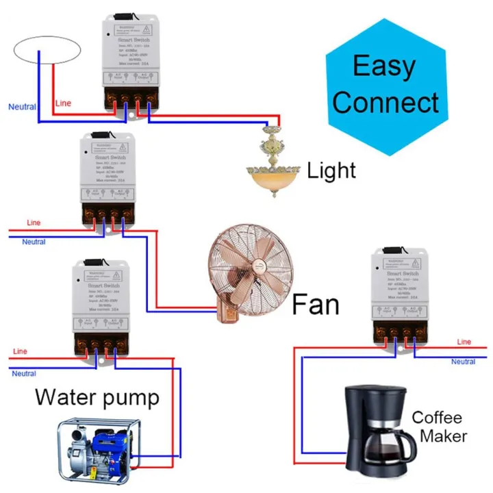 433MHZ%20Wireless%20Remote%20Switch%20AC%20110V/120V/220V/%2030A%201CH%20Relay%20RF%20Remote%20Control%20Light%20Switches%20for%20Pump%20Security%20System%20-%20Image%208