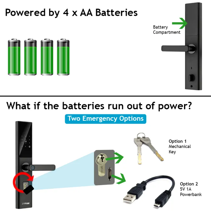 Smart%20Door%20Lock%20Zymak%20NX700F%20Tuya%20Wifi%20Smart%20Life%20Smart%20Home%20Security%20Fingerprint%20Door%20Lock%20With%20Fingerprint%20Digital%20PIN%20Card%20App%20Key%20-%20Image%204