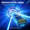 AMPCOM CAT7 Ethernet Cable (10G 600MHz), Shielded Flat RJ45 Network Patch Cord, 50u Gold Plated Lead, Polyester Braided. 