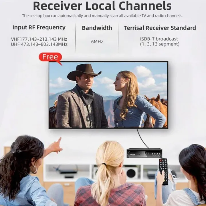 Chile%201080P%20HD%20Digital%20TV%20Decoder%20ISDB-T%20FTA%20TDT%20TV%20Tuner%20Terrestrial%20Receiver%20ISDBT%20Support%20Full%20MPEG4%20AVC%20H.264%20-%20Image%203