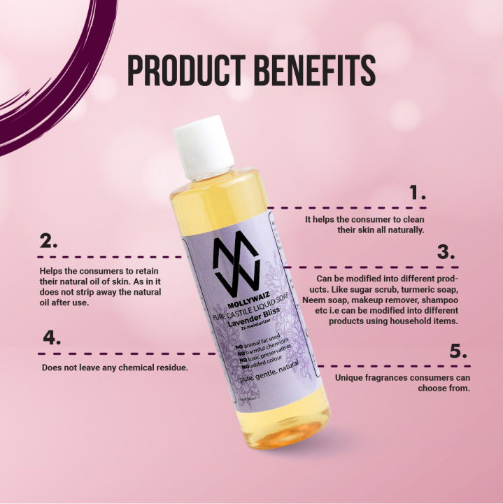 Mollywaiz%20Pure%20Castile%20Liquid%20Soap%20LAVENDER%20300mL%20Face%20Wash%20&%20Body%20Wash%20-%20Image%206