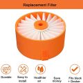 Replacement Filter for BlackDecker BSV2020G BSV2020P Powerseries Extreme Vacuum Cleaner Accessories.