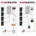 Solar Combiner Box, 15A Fuse PV Combiner Box for Power Supply.
