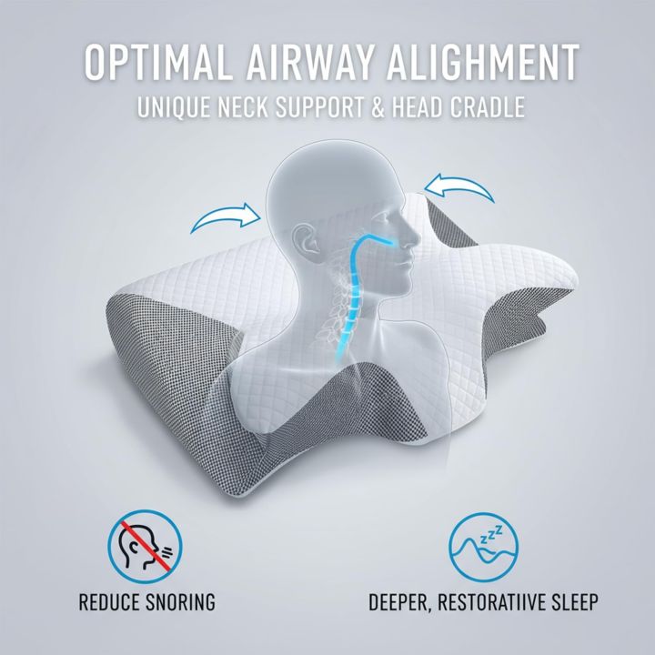 HOMCA%20Memory%20Foam%20Cervical%20Pillow,%202%20in%201%20Ergonomic%20Contour%20Orthopedic%20Pillow%20for%20Neck%20Pain,%20Contoured%20Support%20Pillows%20for%20Side%20Back%20Stomach%20Sleepers%20-%20Image%205