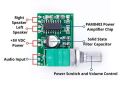 Digital Amplifier Board PAM8403 with "Volume Controler" ("With Short Circuit Protection").