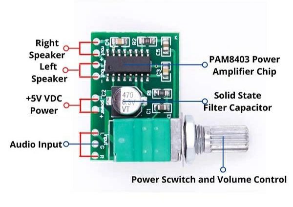 Digital%20Amplifier%20Board%20PAM8403%20with%20"Volume%20Controler"%20("With%20Short%20Circuit%20Protection")%20-%20Image%206