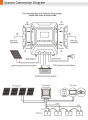New MPPT Solar Controller 12v 24v 48v 10A Off Grid So-lar System Mppt 10a Solar Charge Controller.