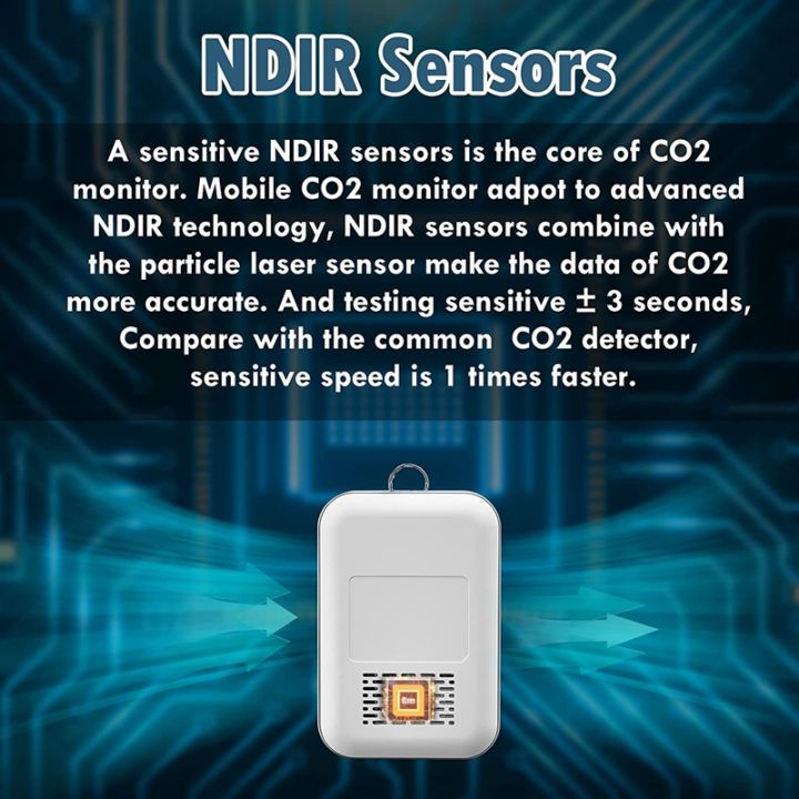 Mobile%20CO2%20Monitor%20NDIR%20Sensor%20Carbon%20Dioxide%20Detector%20Indoor%20CO2%20Testing%20Manager%20NDIR%20Sensor%20with%20Hook%20-%20Image%203