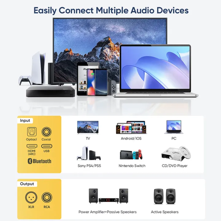 SMSL%20DO200%20PRO%20HiFi%20Balanced%20Decoder%2012x%20CS43131%20DAC%20Chips%20Full%20MQA%20Decoding%20Hi-res%20Pre-amp%20Bluetooth5.1%20HDMI-ARC%20For%20PS5%20Switch%20-%20Image%204