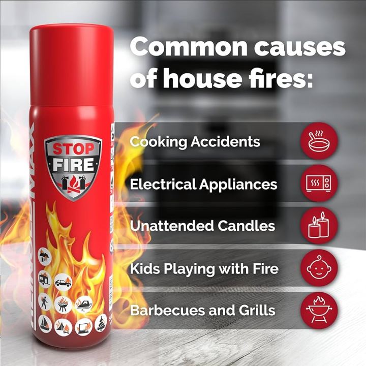 ReinoldMax Mini Fire Extinguisher - 1500 ML European Made Produced a modern & qualified processed spray which can be extinguished fire completely very easy & smoothly.