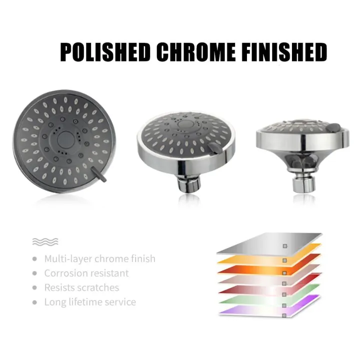 High%20Pressure%20Shower%20Head%204%20Inches%205%20Settings%20Adjustable%20Bathroom%20Shower%20Head%20Spray%20Showerhead%20Polished%20Chrome%20Bath%20Rain%20Shower%20Head%20Replacement%20-%20Image%204
