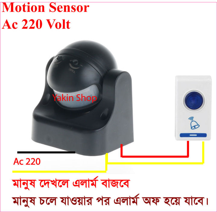 Motion Sensor Switch,Ac 220 Volt.IP44 Outdoor Pir Motion Sensor ,Induction switch outdoor anti -dust prevention, PIR corridor street lamp, LED light ball ,shaped infrared human body induction switch.