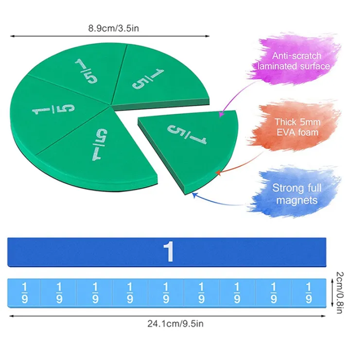 402Pcs%20Magnetic%20Fraction%20Tiles%20&%20Fraction%20Circles%20-Math%20Manipulatives%20for%20Preschool%20Elementary%20Classroom%20Educational%20Kit%20-%20Image%202