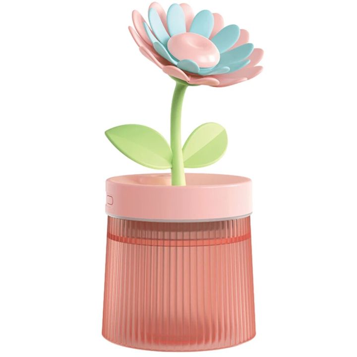 Portable%20Mini%20Humidifier,Sunflower%20Gardenia%20Small%20Cool%20Mist%20Humidifiers,USB%20Desktop%20Humidifier%20with%20Auto%20Shut%20Off,Night%20Light%20-%20Image%207