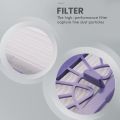 Filter Replacement For Neato Connected D3 D4, Botvac D Series D75 D80 D85, And Botvac Series 65 70E 75 80 85 Models High Performance Filters, 7-Pack..