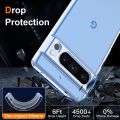 Google pixel 8 Pro Transparent Soft & Flexible TPU Mobile Back Cover.