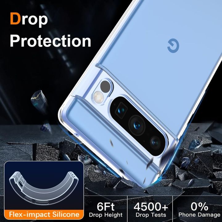 Google%20pixel%208%20Pro%20Transparent%20Soft%20&%20Flexible%20TPU%20Mobile%20Back%20Cover%20-%20Image%205