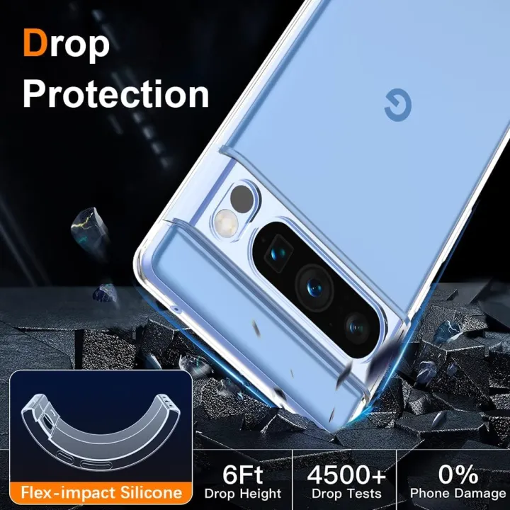 Google%20pixel%208%20Pro%20Transparent%20Soft%20&%20Flexible%20TPU%20Mobile%20Back%20Cover%20-%20Image%205
