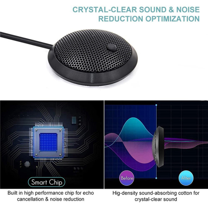 LKPCIGCXM%202X%20Conference%20USB%20Microphone,Omnidirectional%20Condenser%20PC%20Microphone%20with%20Mute%20Button%20LED%20Indicator,Plug%20&%20Play,for%20Game%20-%20Image%208